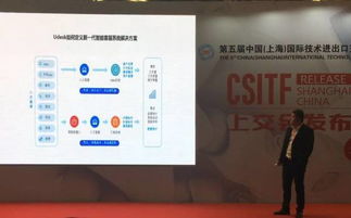 上交會前瞻 Udesk Insight引領客服數據智能分析新潮流