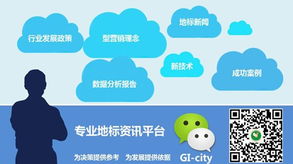 國際地標產品電商總部基地落戶德州，地標之都初現規模